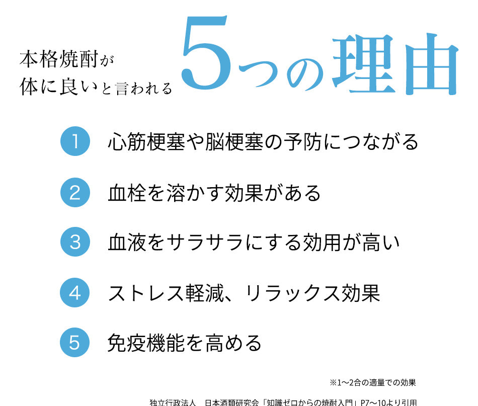 玄米焼酎 夢玄舞