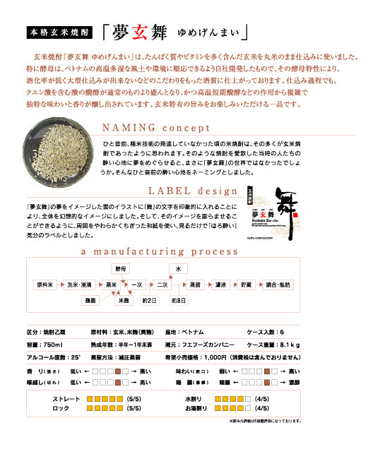 玄米焼酎 夢玄舞